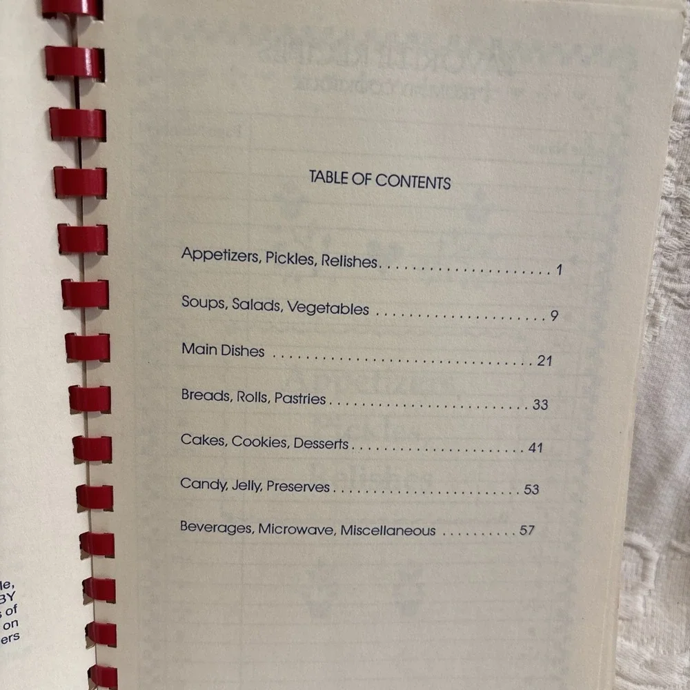 Local Cookbook League Of Women Voters Cape Girardeau, MO -